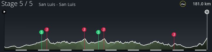 pcmdaily.com/images/mg/2024/Reports/C2/San Luis/TSLS5%200.jpg